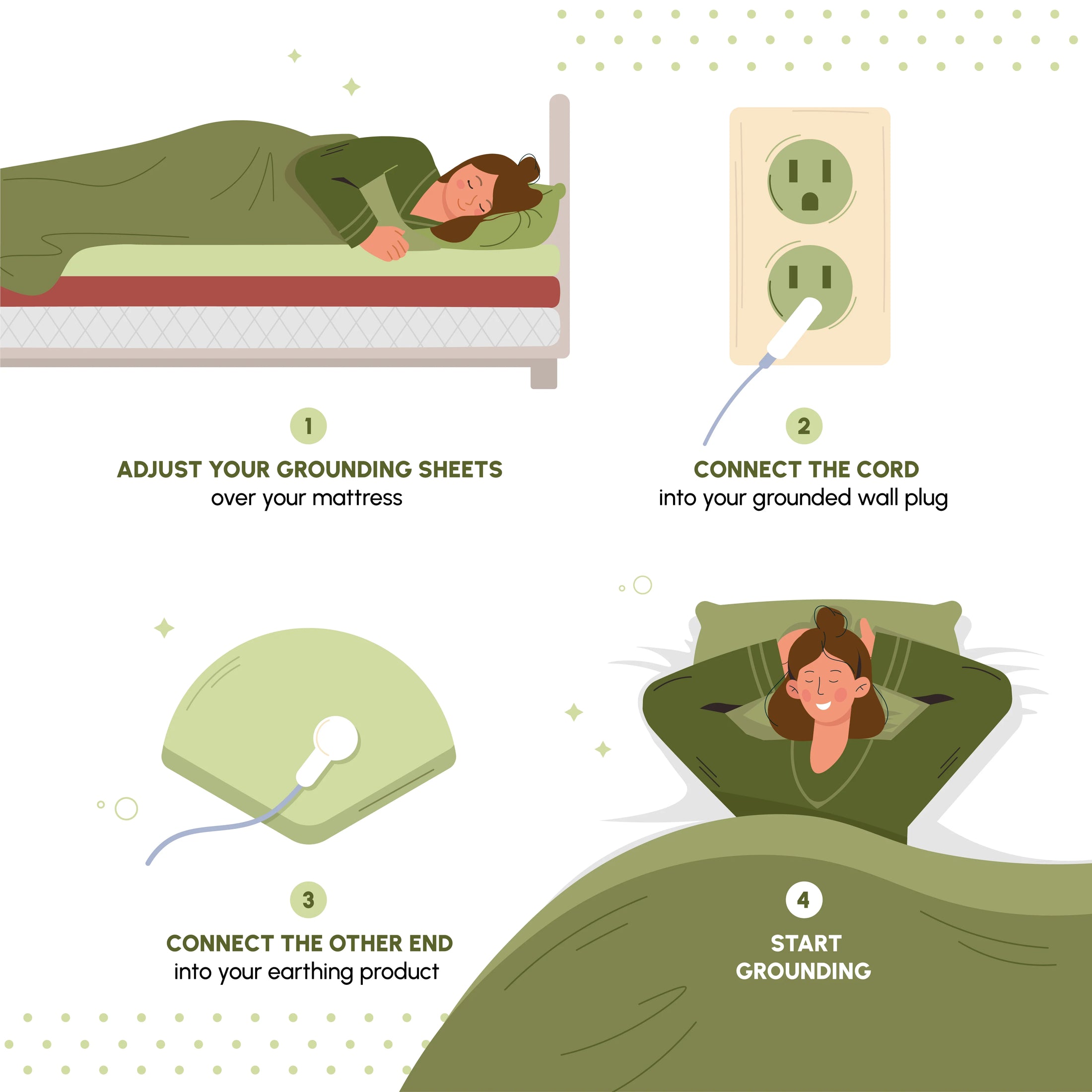 EarthSync Grounding Sheet